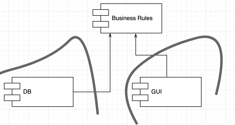 factory method pattern